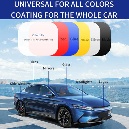 🔥LAST DAY 70% OFF🔥QIAWI™-Advanced Car Quick-acting Coating Agent Spray